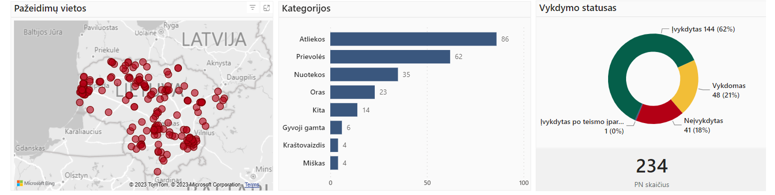 Paveikslėlis, kuriame yra tekstas, ekrano kopija, Šriftas, diagrama

Automatiškai sugeneruotas aprašymas