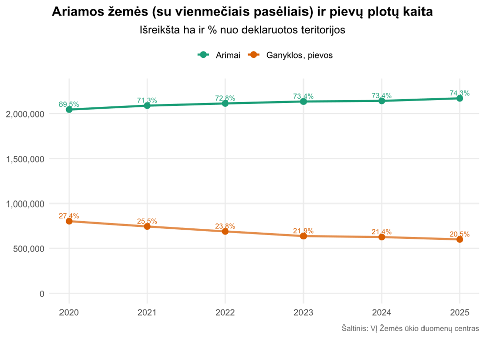 Paveikslėlis, kuriame yra tekstas, žemėlapis

Dirbtinio intelekto sugeneruotas turinys gali būti neteisingas.